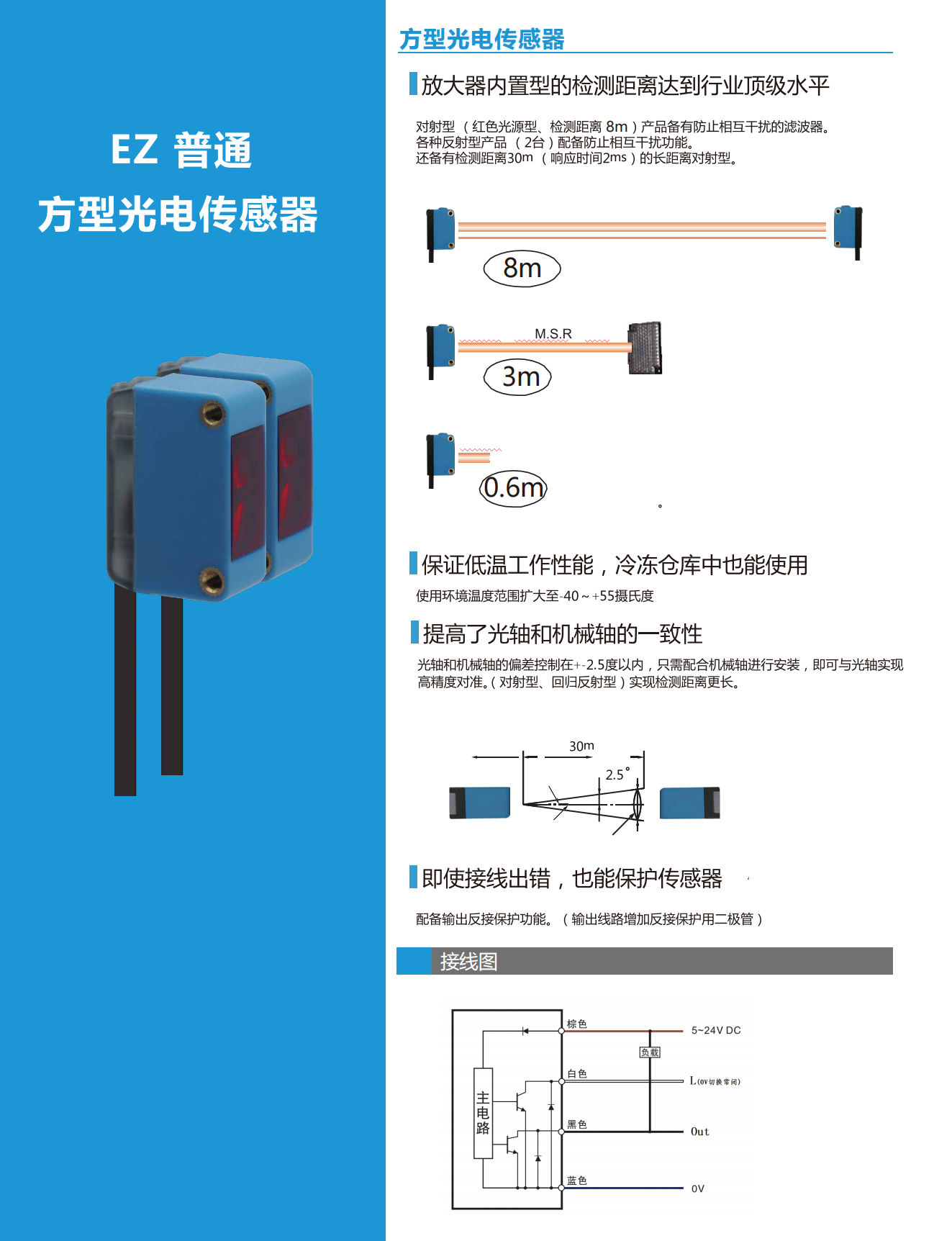 EZ 普通方形光电传感器副本.png